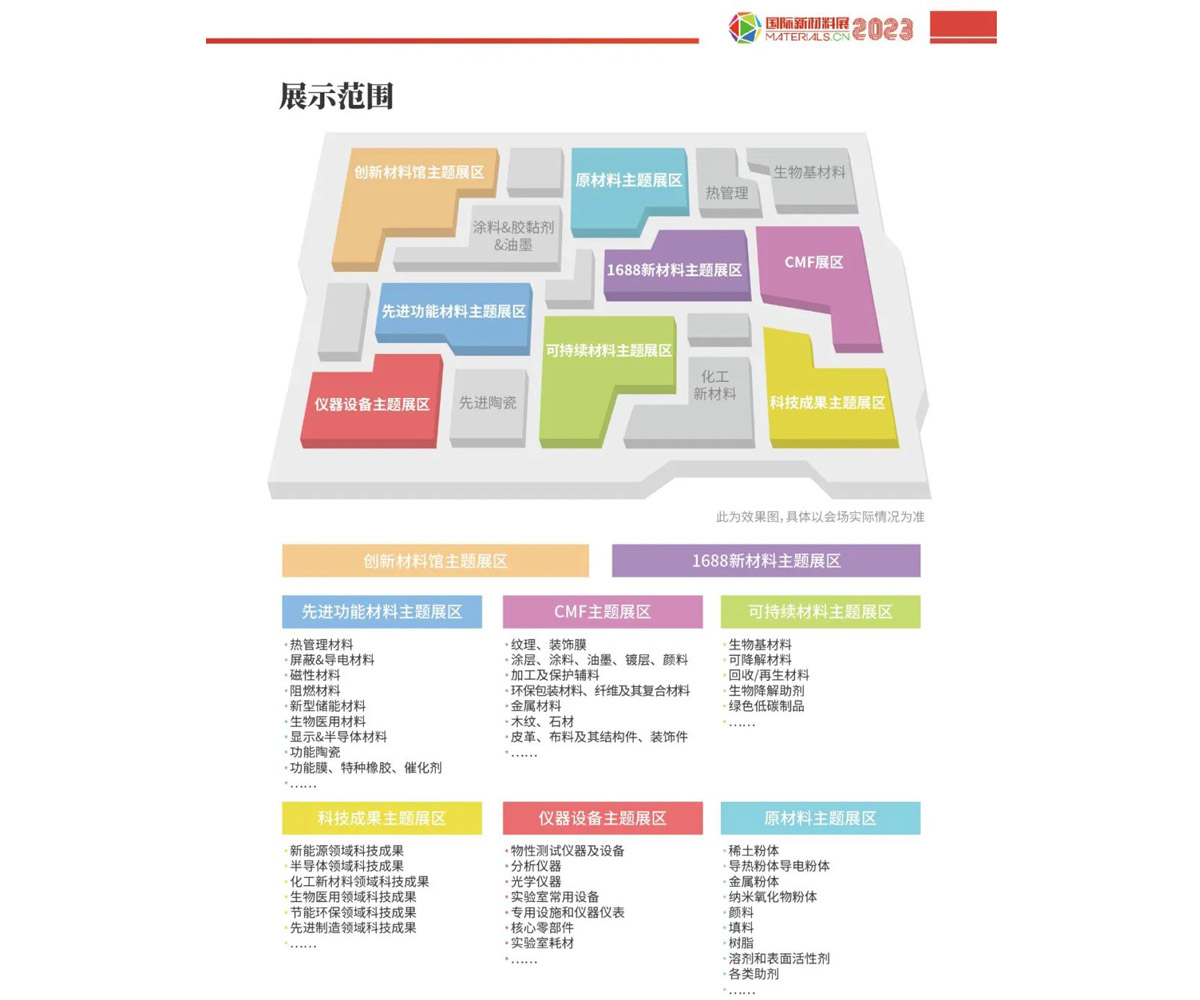 DODGEN_invites_you_to_attend_the_2023_International_New_Materials_Exhibition-2.jpg