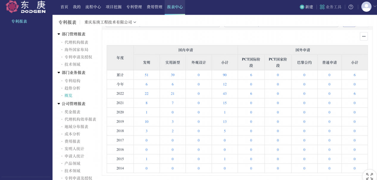 Patent_Pilot_Enterprise_in_Qingpu_District,_Shanghai-7.jpg