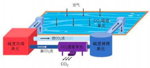 Technology_and_Industrialization-3.png