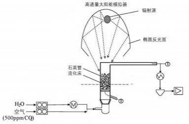 Technology_and_Industrialization-4.png