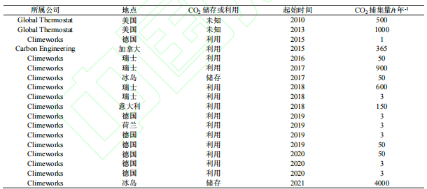 Technology_and_Industrialization-5.png
