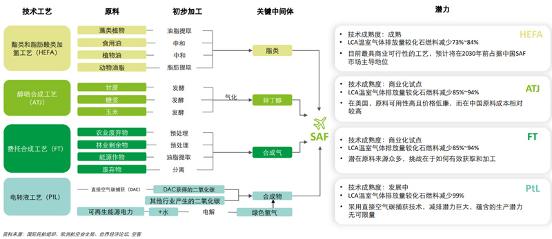 Technological-Analysis-01.jpg